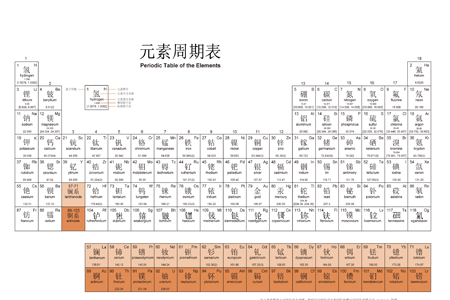 未標(biāo)題-1